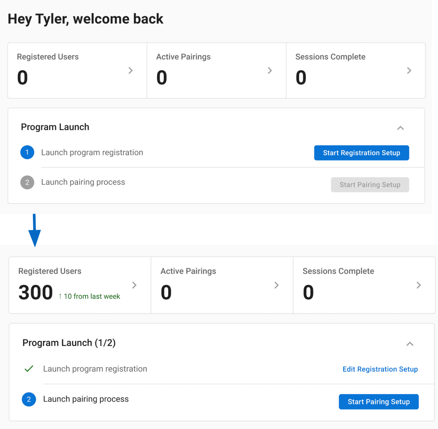 dashboards showing call to actions for register and pairing